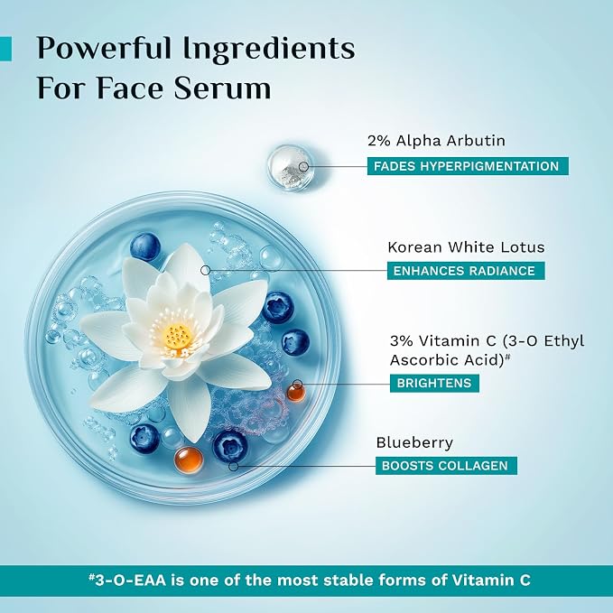Pilgrim Vitamin C Serum  | Brightens Skin | Deep Hydration | Triple Glow+++